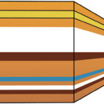 Hornady 813944 Superformance 6mmCreedmoor 90gr Copper Alloy eXpanding 20 Per Box/10 Case 1 140607