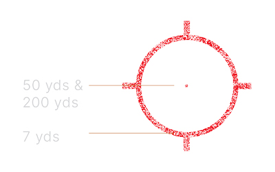 EOTECH XPS2-0 68/1 MOA CR123 ODG 4 EOTECH XPS2-0 68/1 MOA CR123 ODG - Image 2