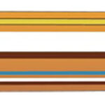 Hornady 82672 Dangerous Game 416RemMag 400gr DGX Bonded 20 Per Box/6 Case 1 50646