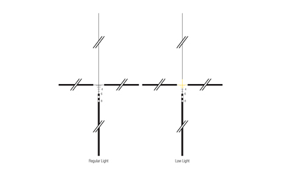 TRIJICON ACOG M4A1 W FLAT TOP .308 7 TRIJICON ACOG M4A1 W FLAT TOP .308 - Image 5